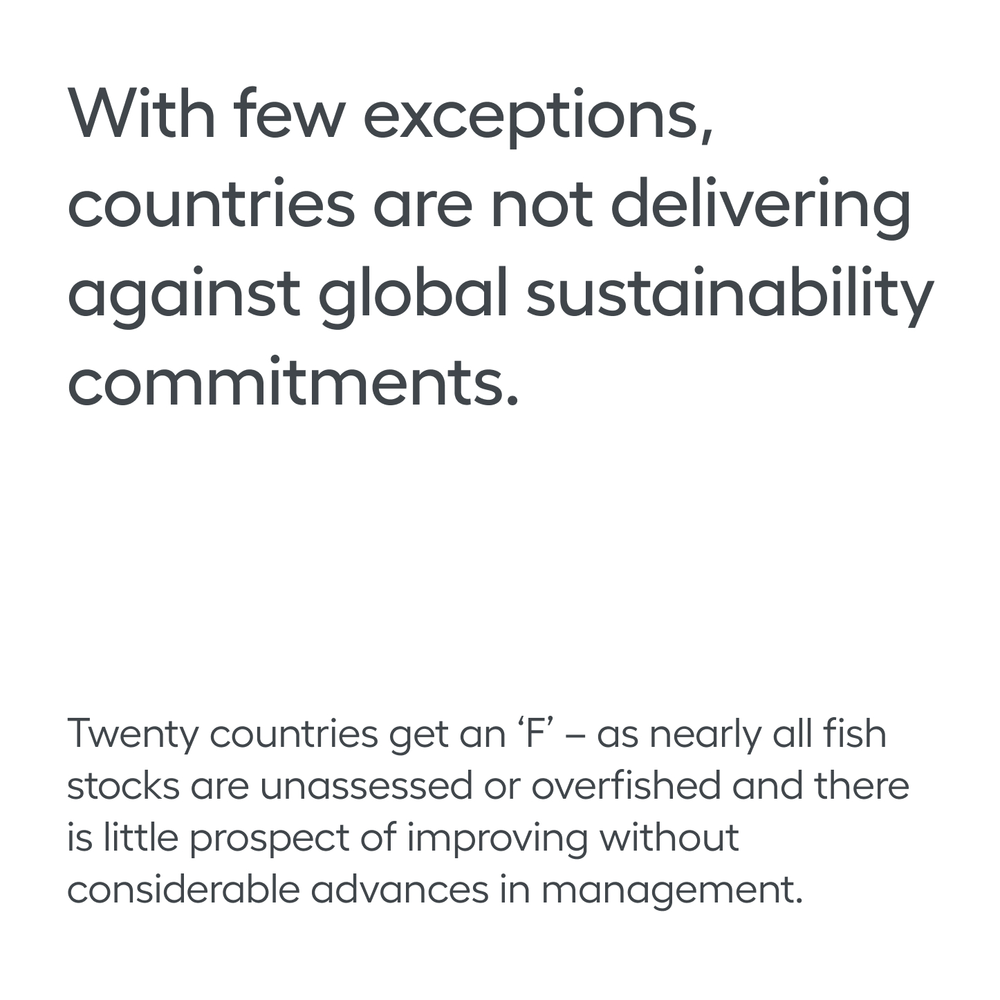 White background with copy that raises awareness about how the majority of countries fail to meet global sustainability commitments.