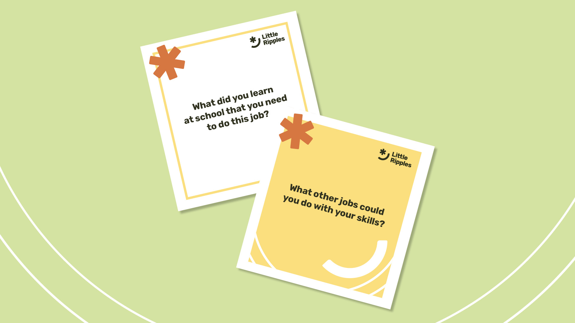 Two cards with text: "What did you learn at school that you need to do this job?" and "What other jobs could you do with your skills"