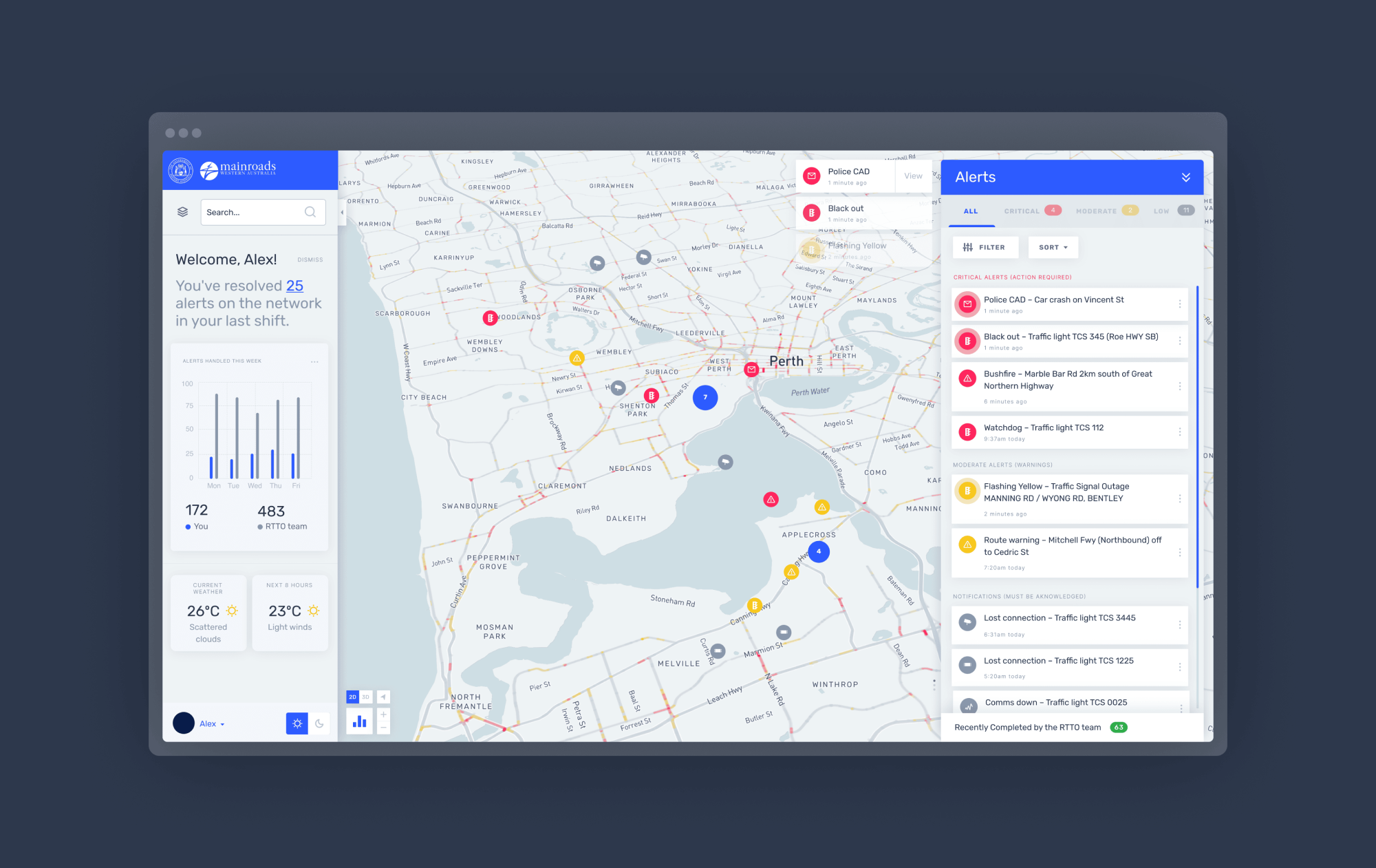 Main Roads WA Real Time Insights component